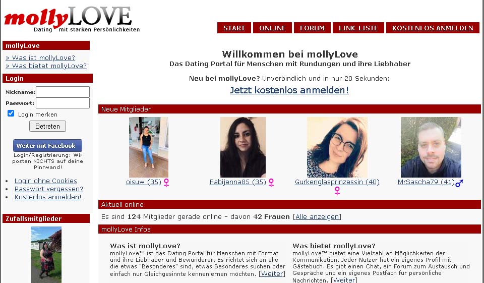 MollyLove Test 2025, mit Aktuelle Kosten und Erfahrungen